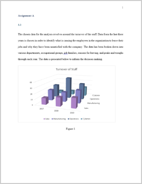My Assignment Help - CIPD Interpreting Data